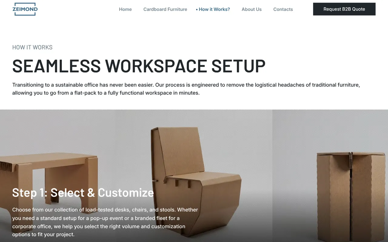 zeimond.eu: How it Works (screenshot of the live site)
